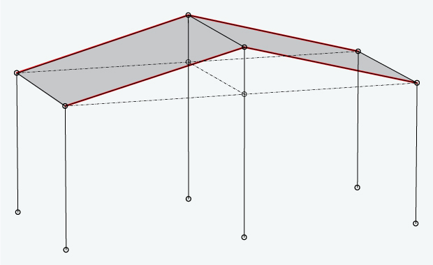 Fespa tutorial - Πώς γίνεται εισαγωγή κεκλιμένης πλάκας;
