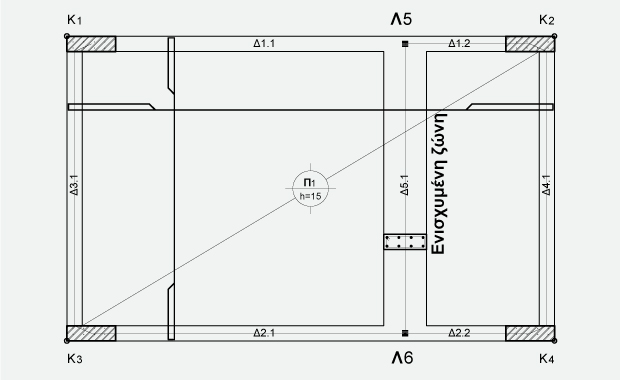 Fespa tutorial - Εισαγωγή κατανεμημένου φορτίου σε πλάκα
