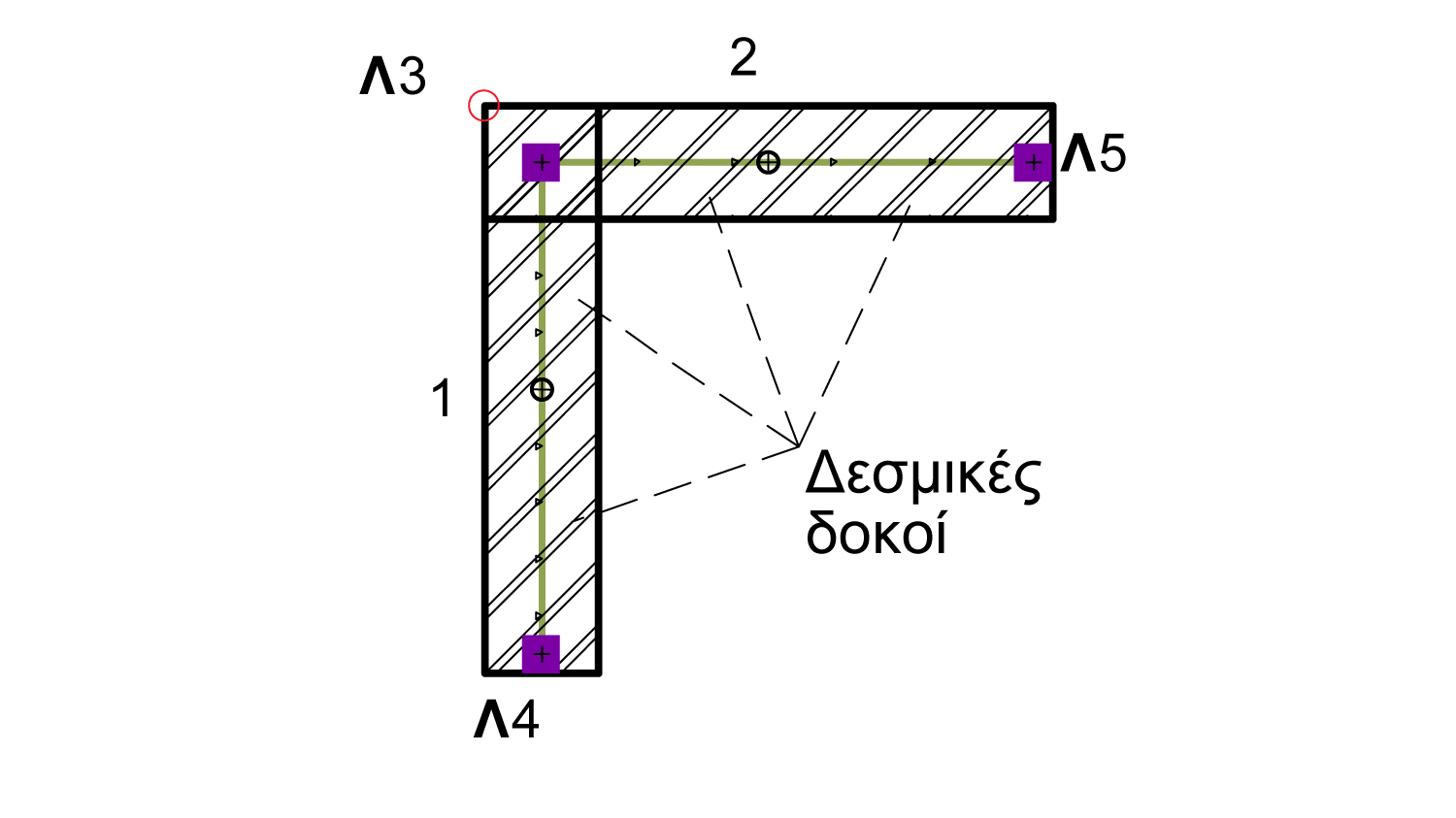Fespa tutorial - Περιγραφή διατομής που αποτελείται από δύο επικαλυπτόμενα τοιχώματα