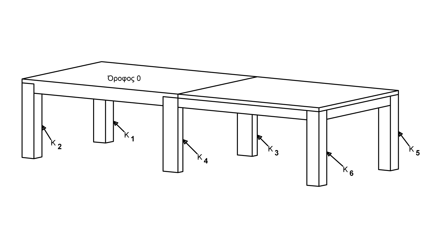 Fespa tutorial - Kτίριο με ανισόσταθμη θεμελίωση - Περιγραφή ορόφου 0