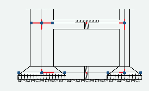 Fespa tutorial - Υψόμετρα ορόφων και θεμελίων