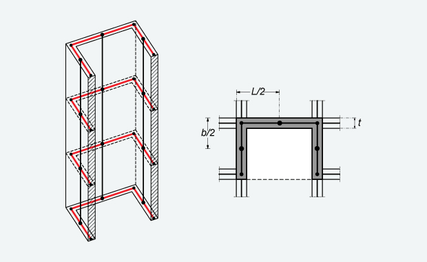 FespaC tutorial - Προσομοίωση ανελκυστήρα / ασανσέρ