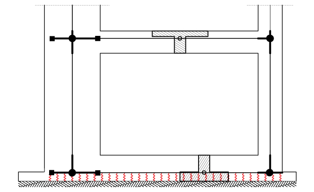 Fespa tutorial - Προσομοίωση ελαστικής έδρασης πεδιλοδοκού
