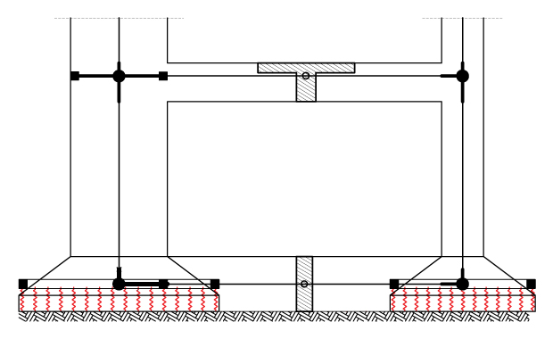 Fespa tutorial - Προσομοίωση ελαστικής έδρασης πεδίλου