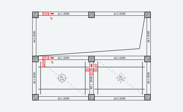 FespaC tutorial - Προσαρμογή δοκών & εξασφάλιση διαφραγματικής λειτουργίας