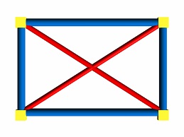 FespaM tutorial - Κατακόρυφος διαγώνιος  σύνδεσμος