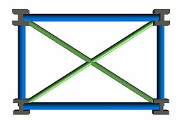 FespaM tutorial - Οριζόντιος διαγώνιος σύνδεσμος