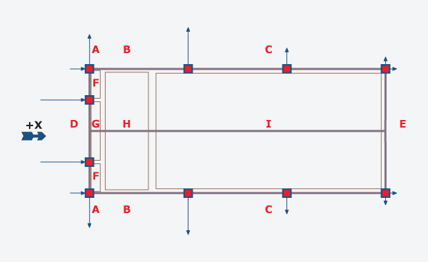 Fespa tutorial - Πως ορίζονται οι κατακόρυφες & οριζόντιες ζώνες ανέμου σε στέγες
