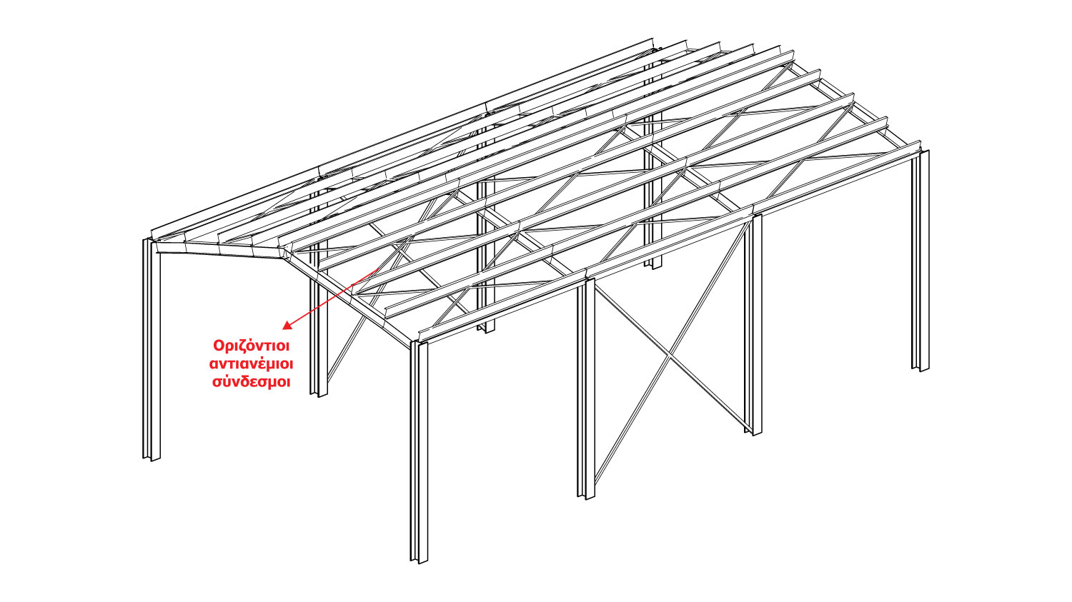 FespaM tutorial - Παραλλαβή οριζόντιων φορτίων από οριζόντιους διαγώνιους σύνδεσμους