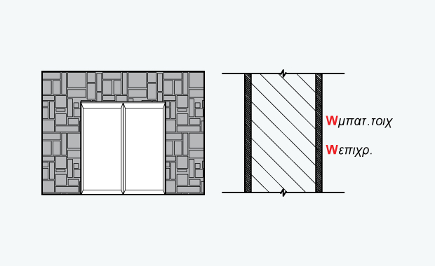 FespaC tutorial - φορτία τοιχοποιίας