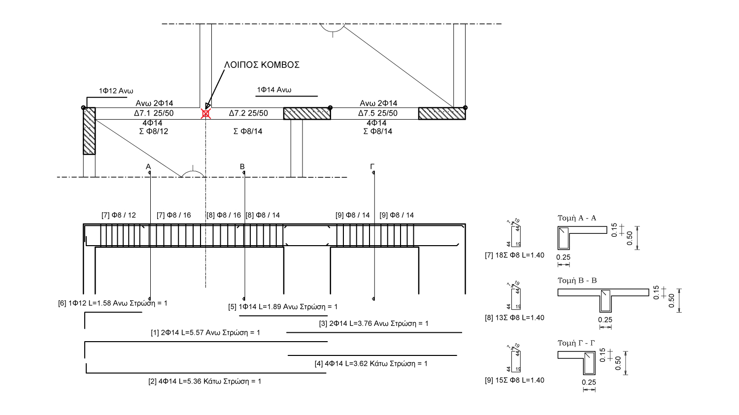 Fespa Tutorial - Γιατί δεν φαίνεται ο οπλισμός σε άνοιγμα συνεχούς δοκού;