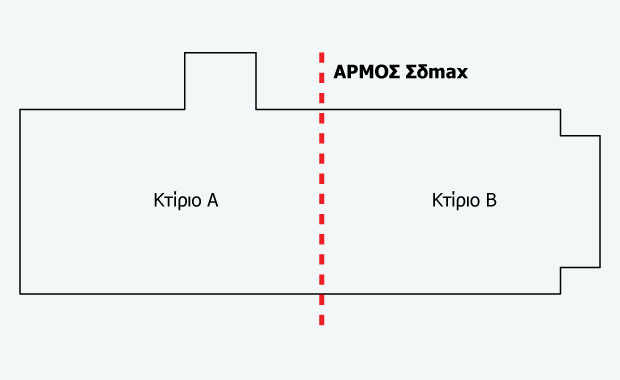 FespaC tutorial - Αντισεισμικός αρμός στο τεύχος αποτελεσμάτων