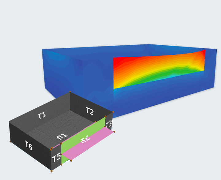 FePool - Πρόγραμμα υπολογισμού δεξαμενών με πεπερασμένα στοιχεία