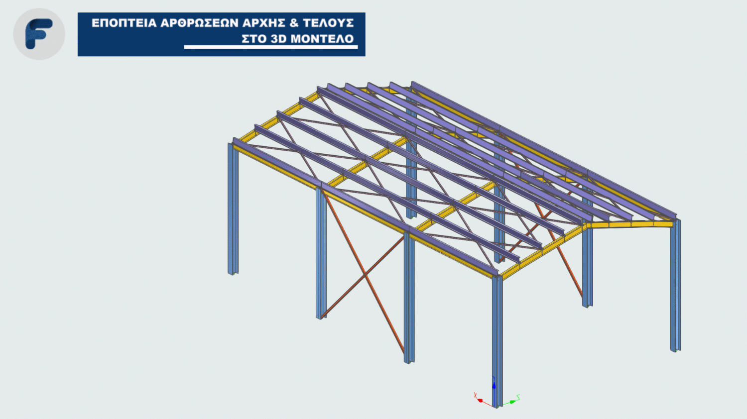 Fespa 26 - Αυτόματη απόδοση tags για δο